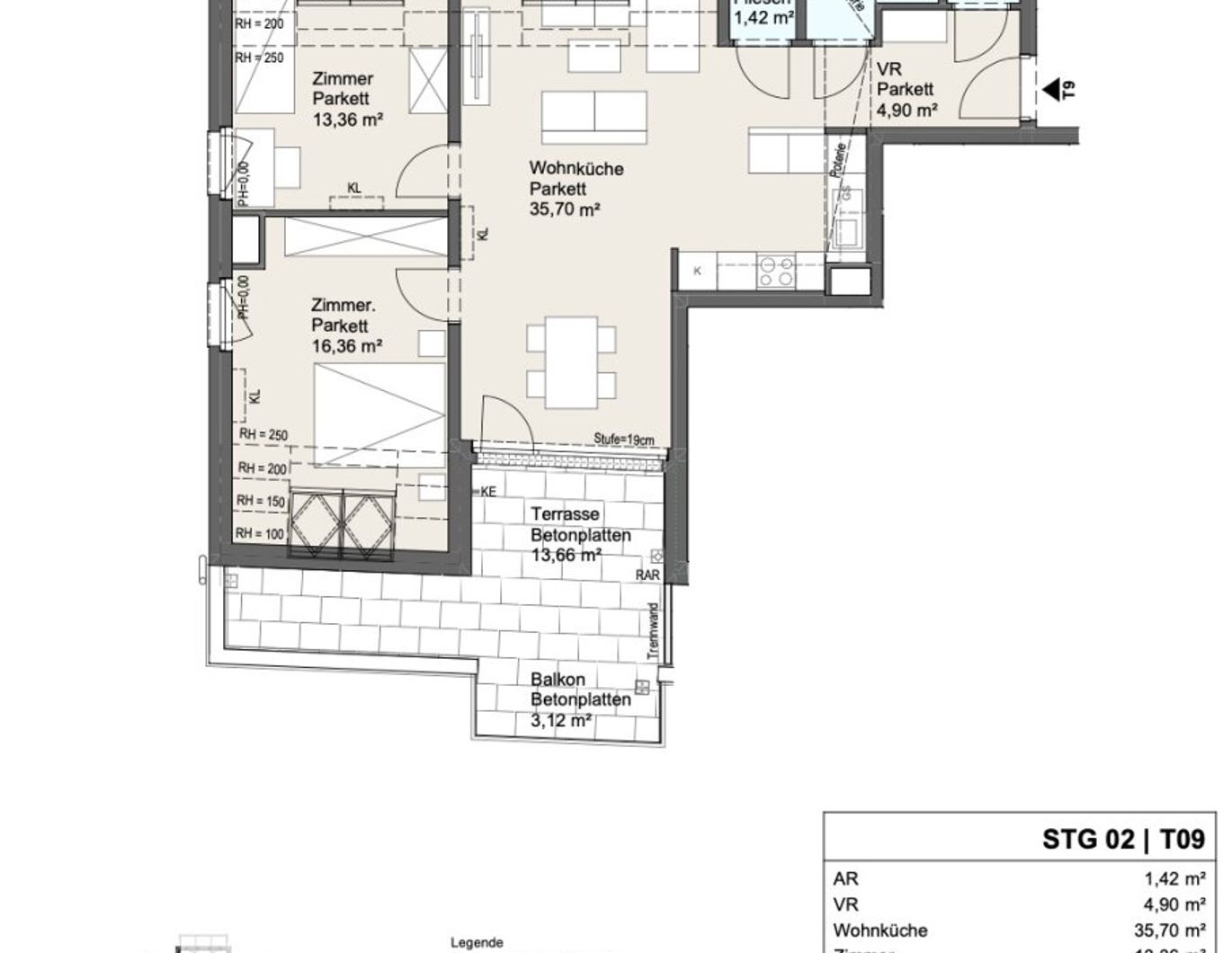 Neues Projekt in der Schwarzelackenau beim Marchfeldkanal - noch 17 Einheiten verfügbar!