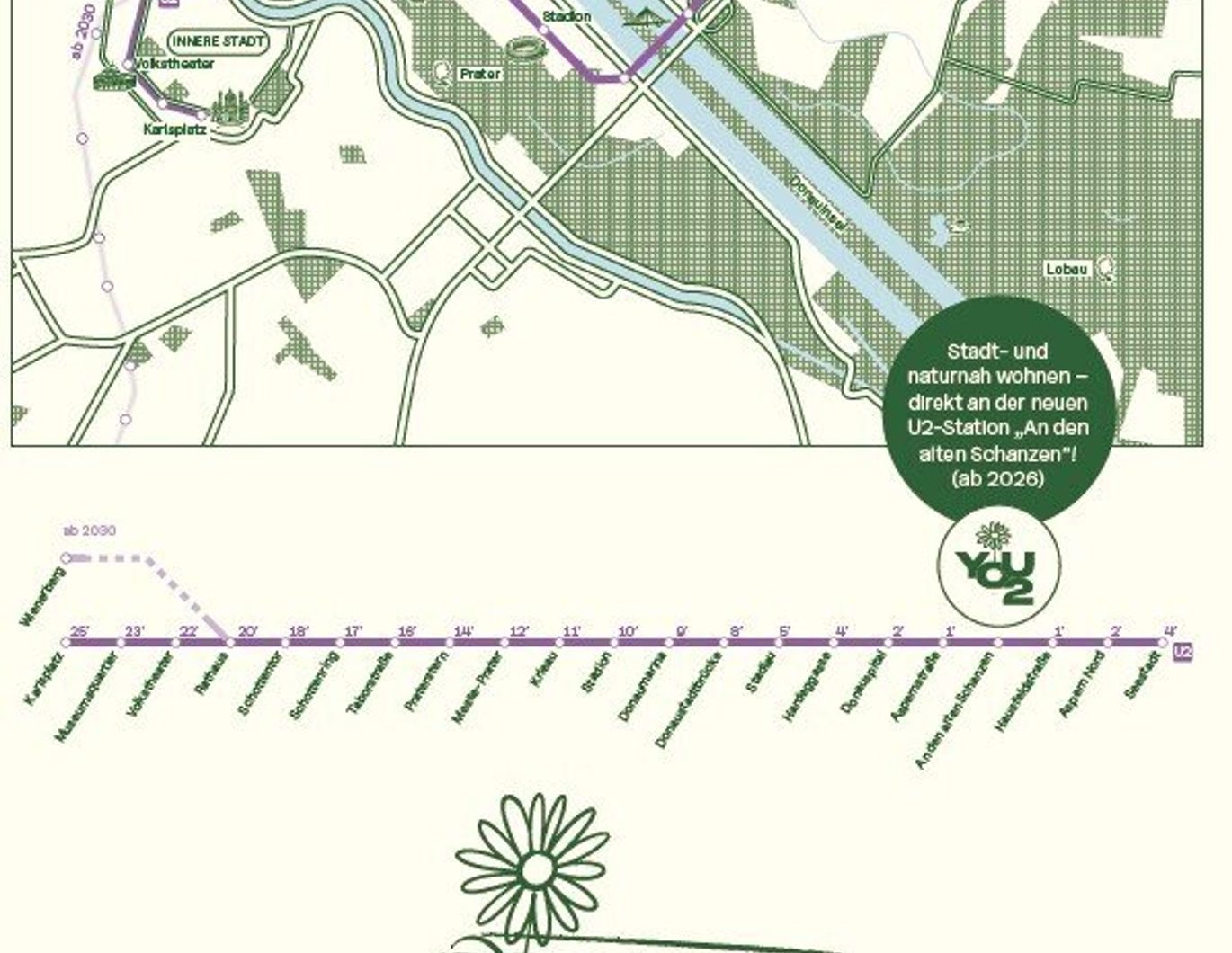 Da schau her! Arbeiten, Leben, Wohnen am oberen Hausfeld! (T4.16)
