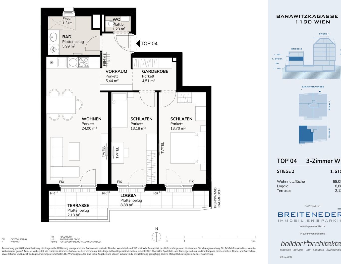 Wir weisen darauf hin, dass zwischen dem Vermittle