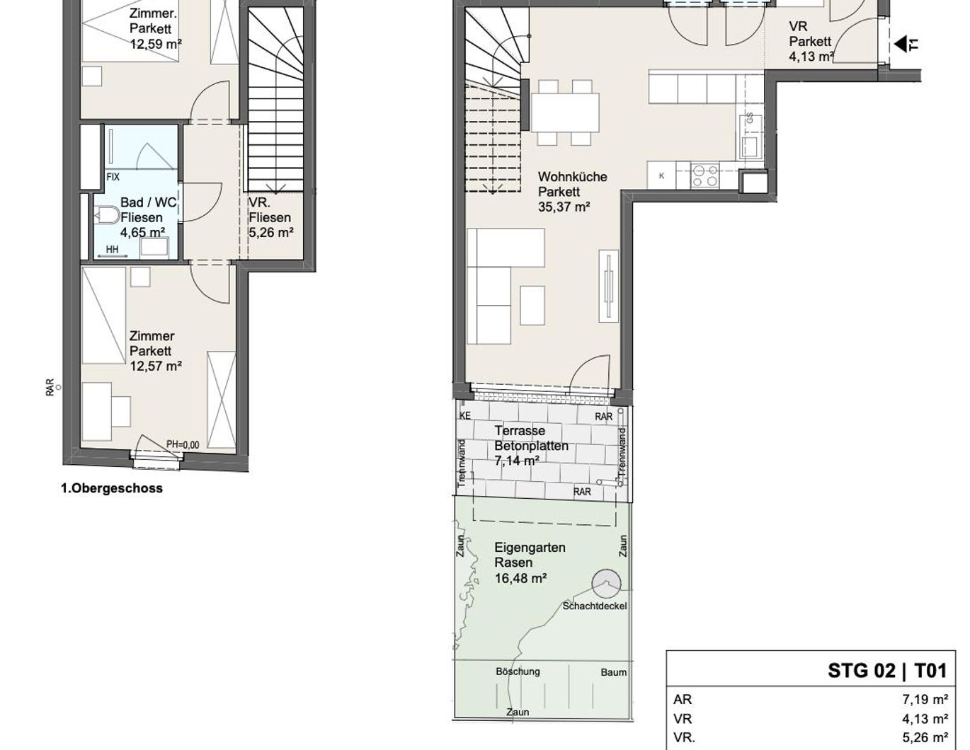 Neues Projekt in der Schwarzelackenau beim Marchfeldkanal - noch 18 Einheiten verfügbar!