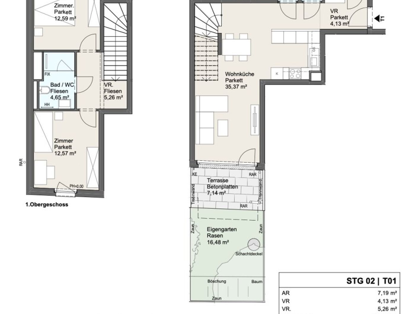 Neues Projekt in der Schwarzelackenau beim Marchfeldkanal - noch 17 Einheiten verfügbar!