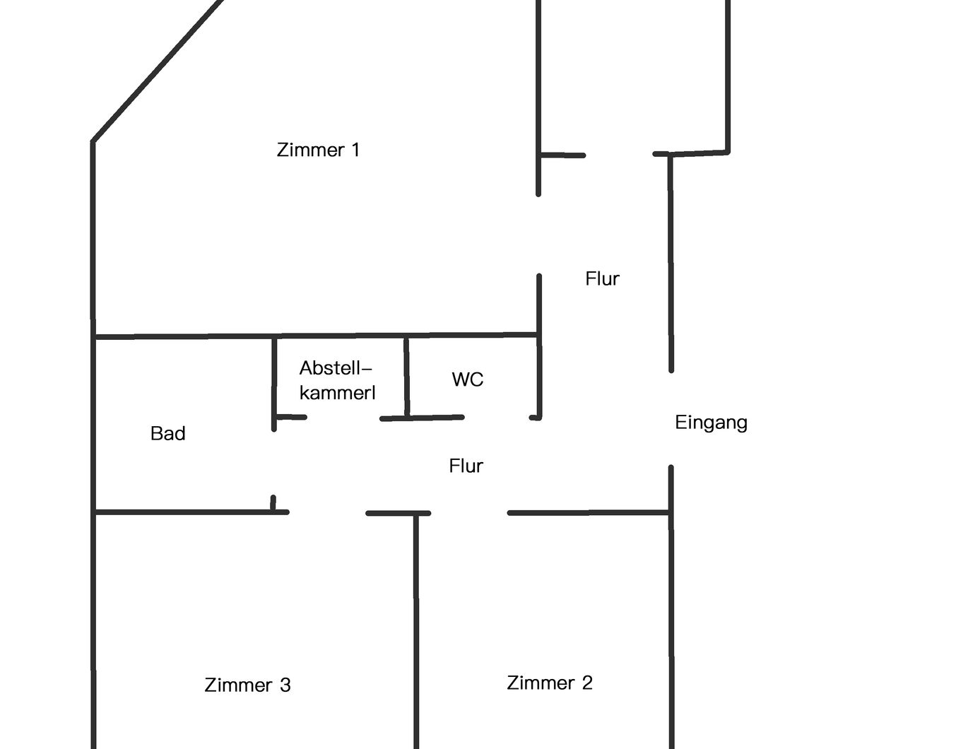 Ruhige, WG-taugliche Wohnung mit 3 Zimmern