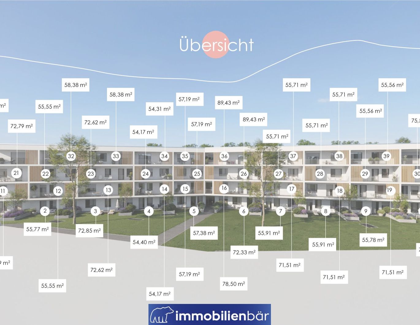 Wohnen am Uberlberg - Traumhafte Neubauwohnung in Bestlage in Bad Schallerbach - Top 11
