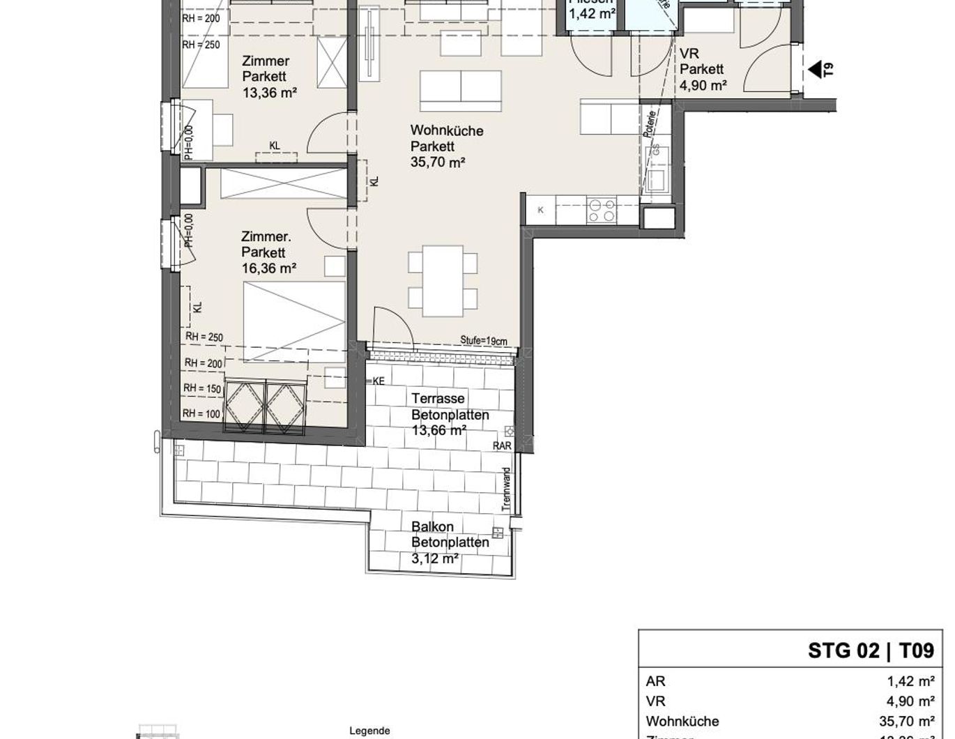 Neues Projekt in der Schwarzelackenau beim Marchfeldkanal - noch 18 Einheiten verfügbar!