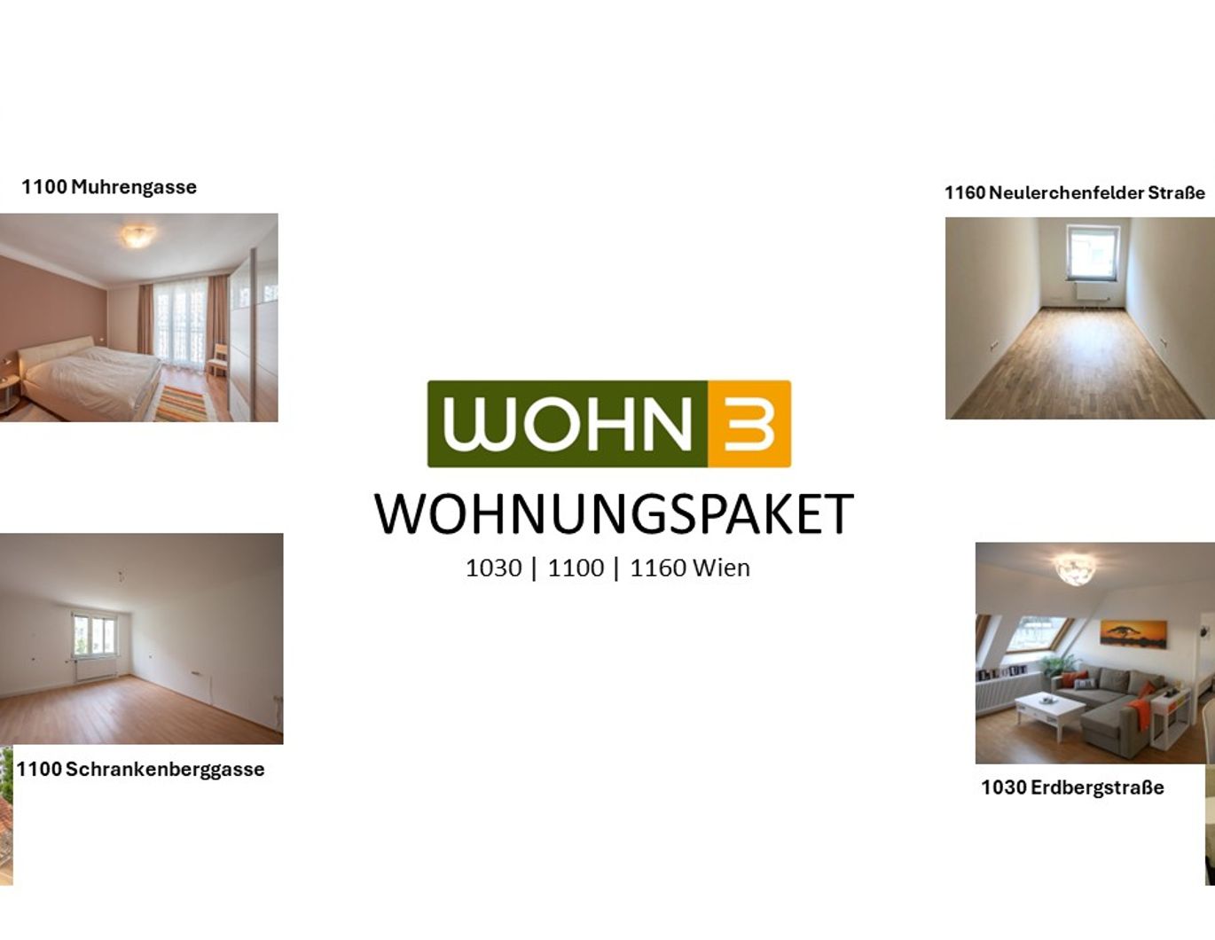 Attraktives Wohnungspaket in Wien, 4 Einheiten  in 1030 - 1100 - 1160 Wien