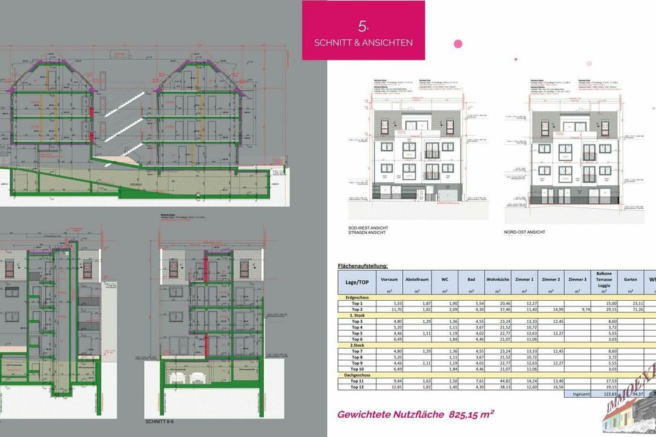 Exklusives Grundstück Pastorstraße 26, 1210 Wien - Starten Sie Ihr Projekt noch heute!