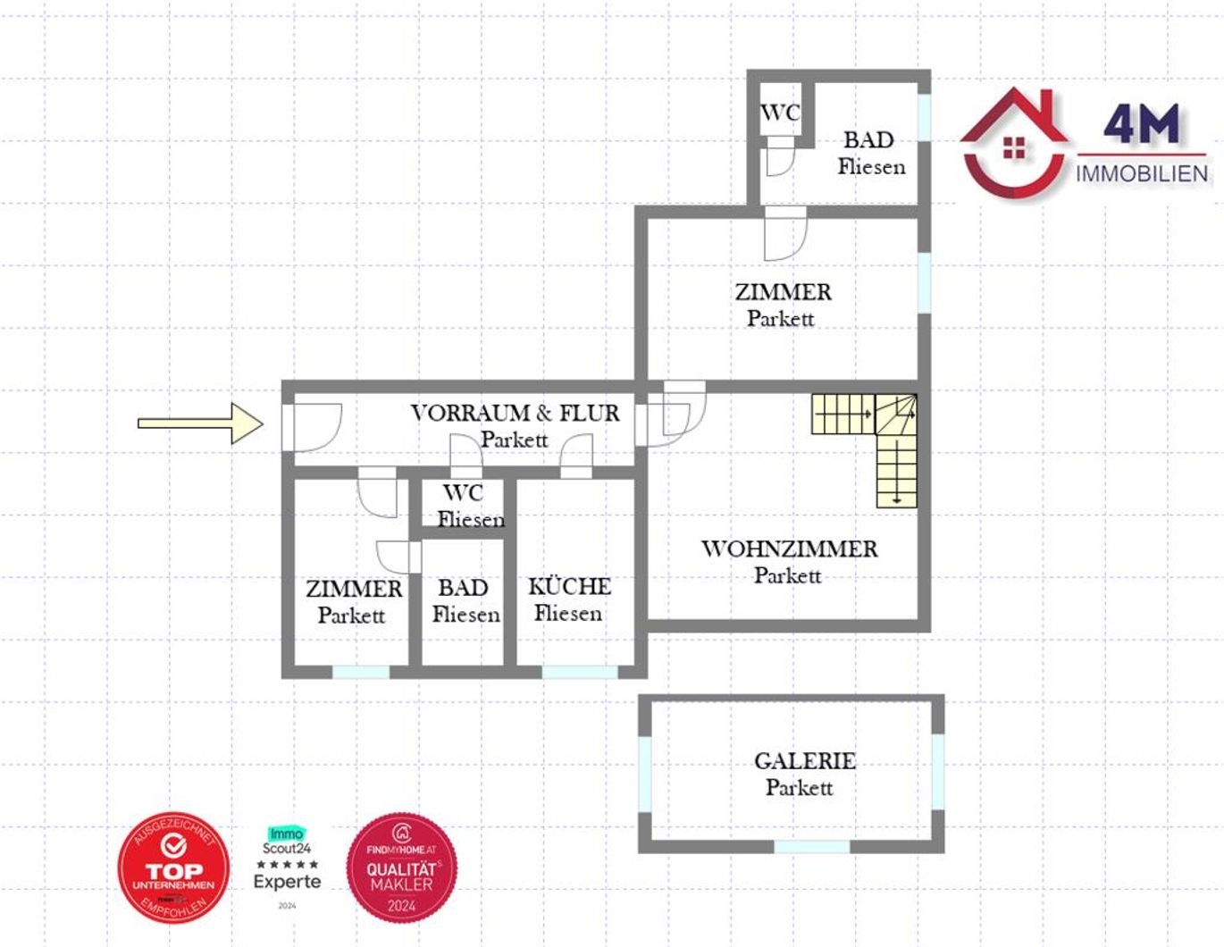 Helle 3-Zimmer Wohnung mit Weitblick, Aufzug und perfekter Infrastruktur im Herzen Meidling
