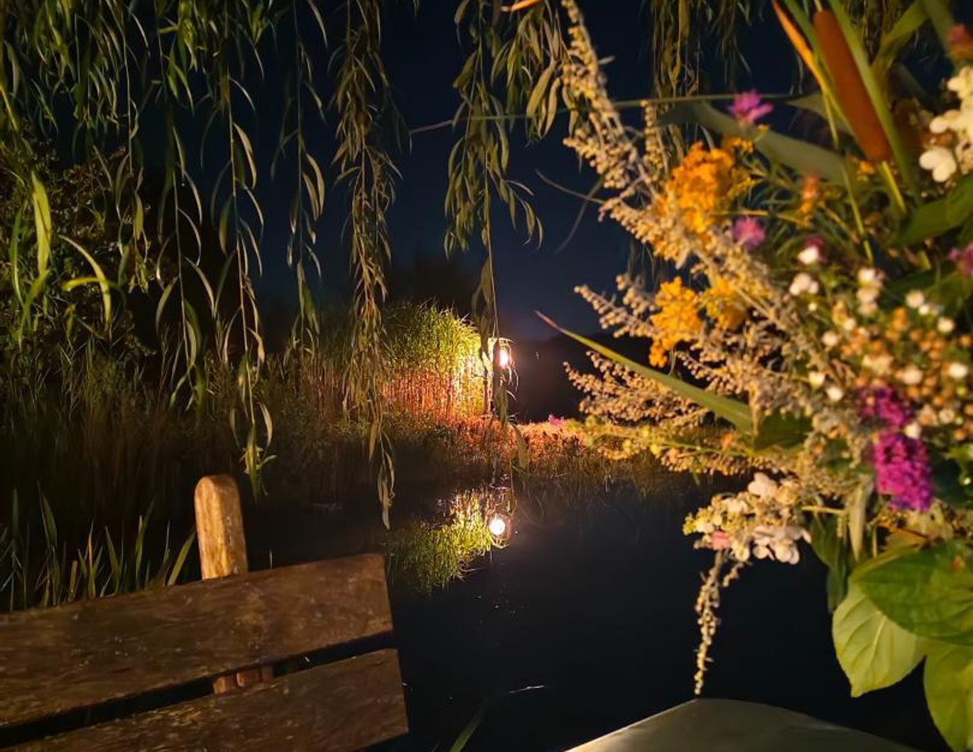 Die Beste Lage im Ort - Hier ist alles möglich - 27.612 m² Bauland